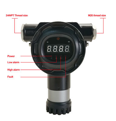 ATEX and IECEX Certified Fixed Gas Detector with Wireless Transmission Option and IP66/68 Protection