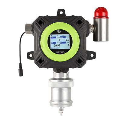 Wholesale IECEX ATEX Medical Fixed Ammonia Gas Monitor Fixed NH3 Gas Detector RS485 MODBUS