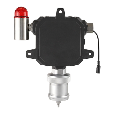 Customizable Fixed Gas Detector for CO H2S O2 LEL Detection Based on Specific Applications