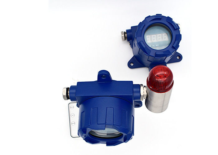 CL2 Chlorine Single Gas Leak Detector , Gas Level Detector Self Calibration Function